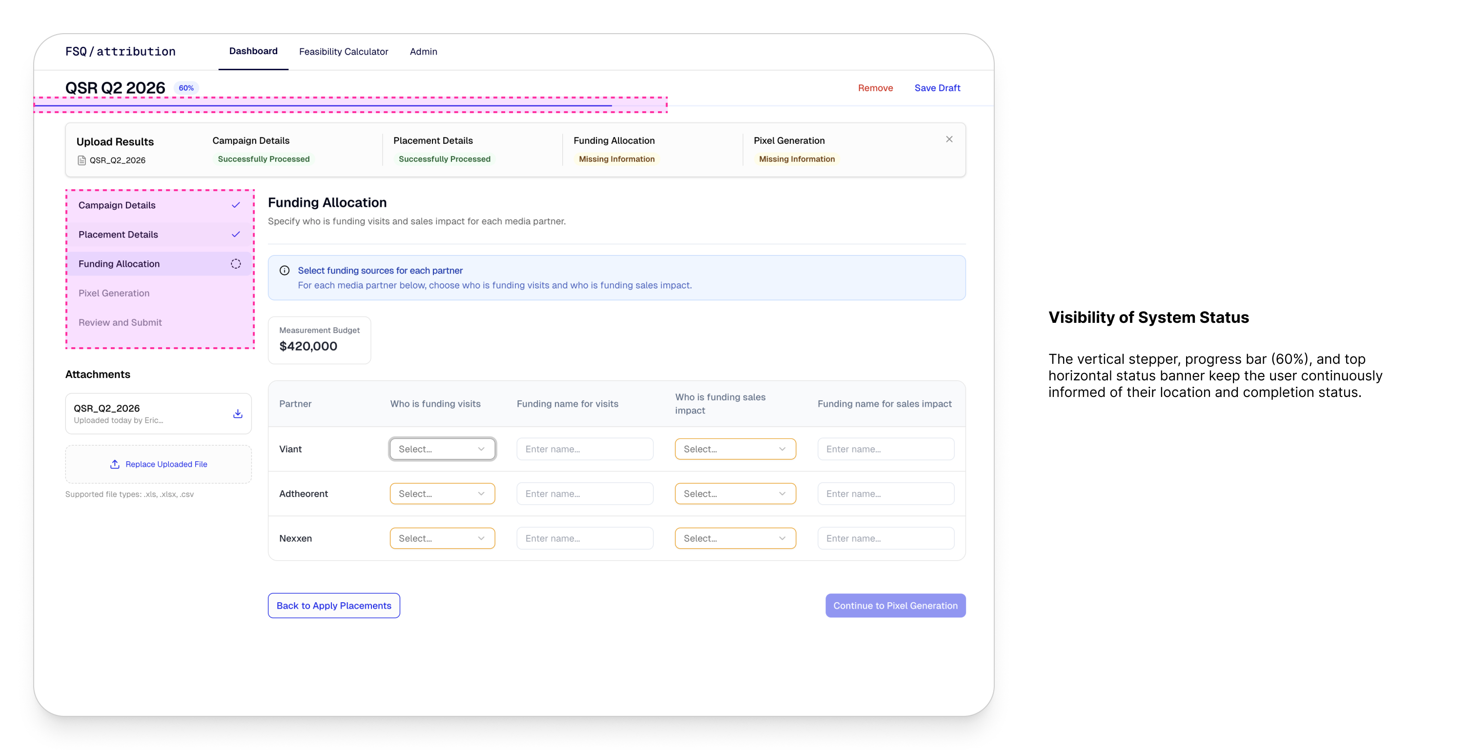 Heuristic evaluation: visibility of system status (H1)